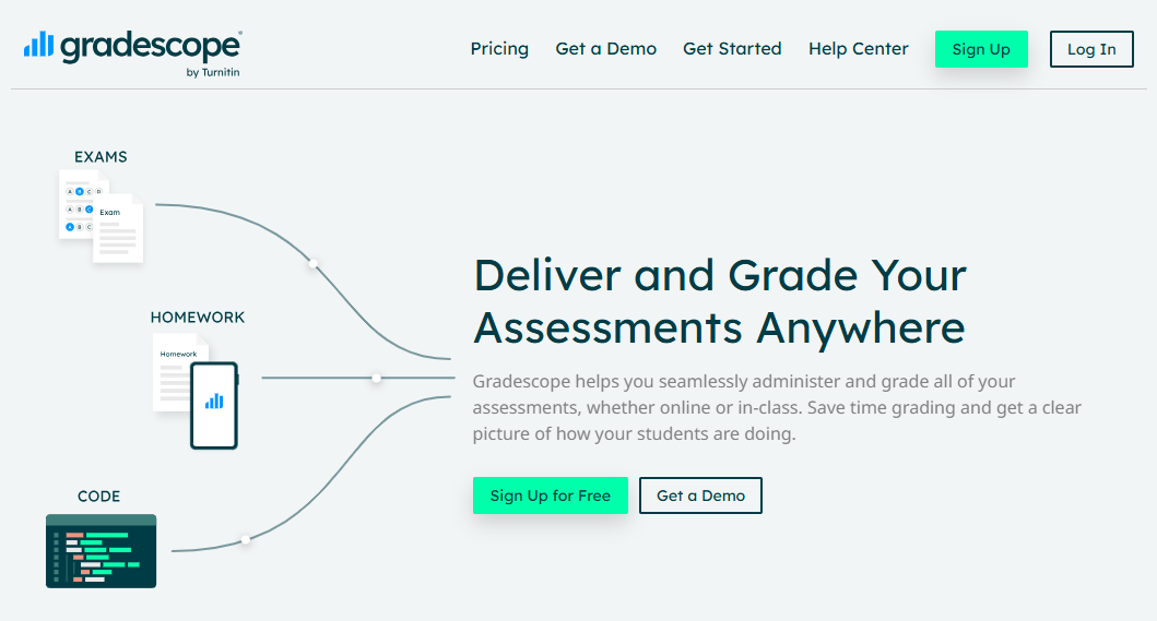 Gradescope AI-assisted grading interface