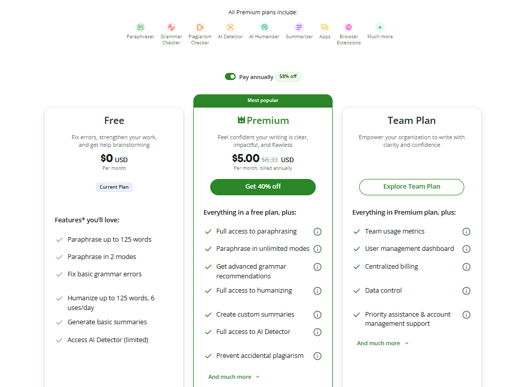 QuillBot pricing plans and monthly cost breakdown