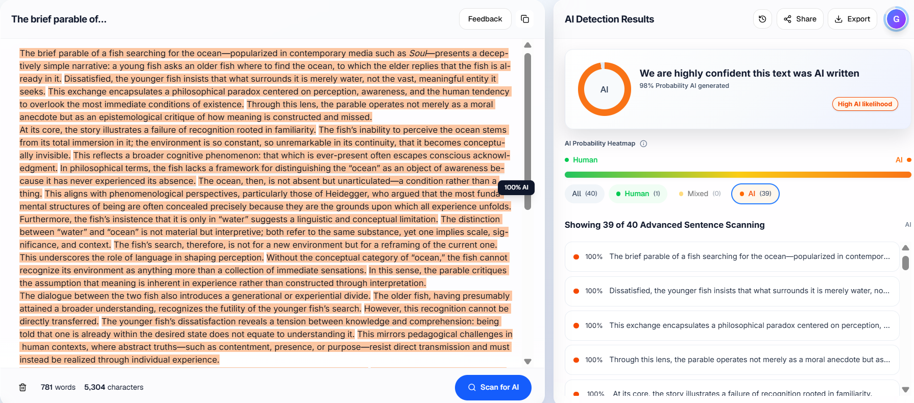 Proofademic detection result for the AI-generated academic essay