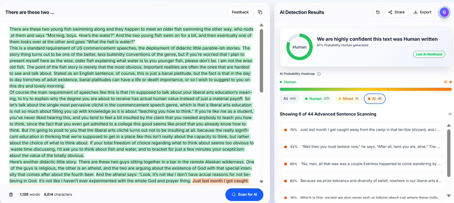 Proofademic detection result for the human-written academic essay