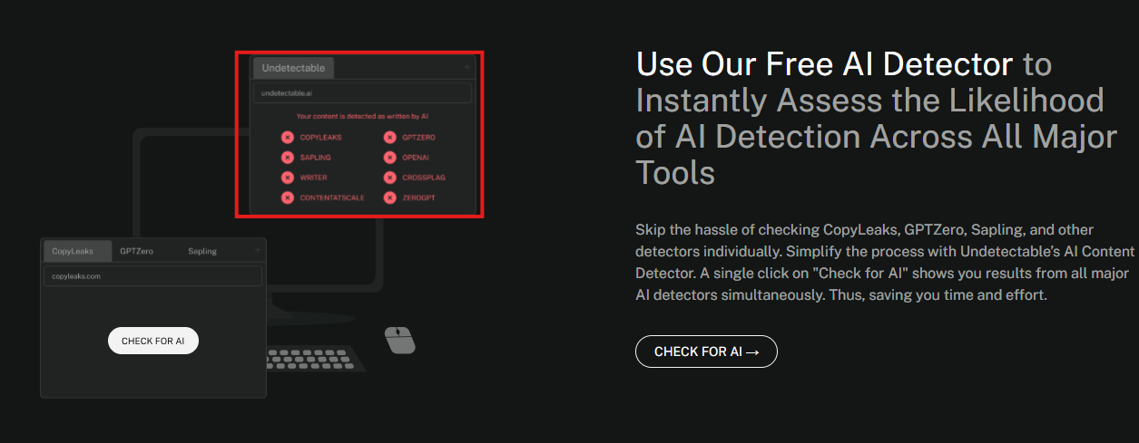 Undetectable AI dashboard listing its available writing tools